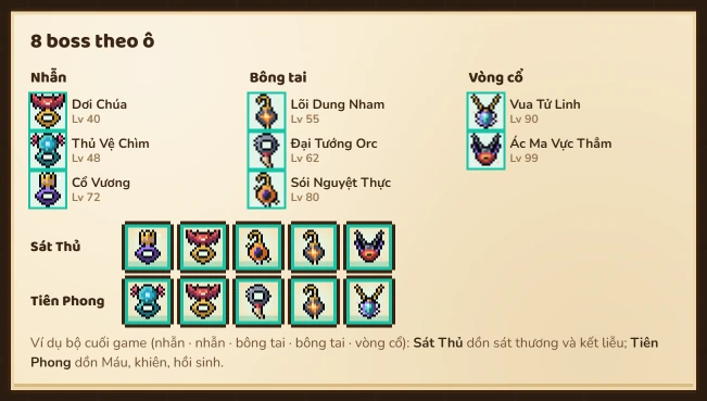 Luật Săn Boss · 8 boss theo ô